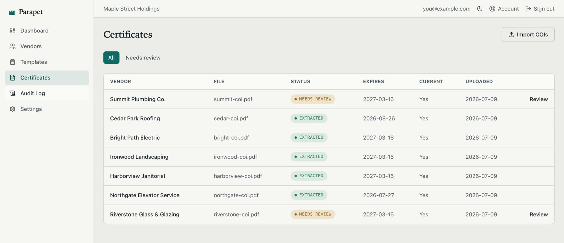 /projects/parapet/certificates_list.webp